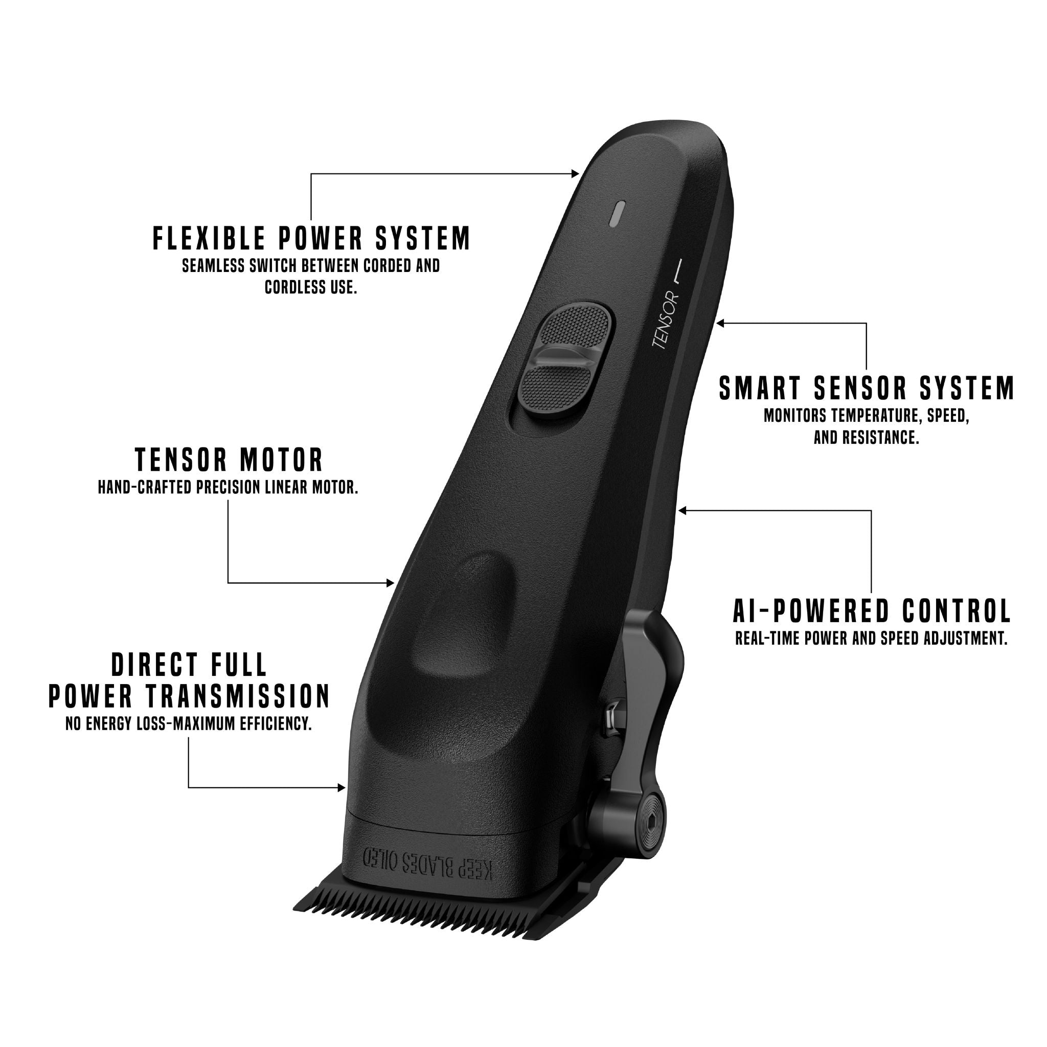 Tensor 1 Black – 人工智能驱动的专业理发师和理发器